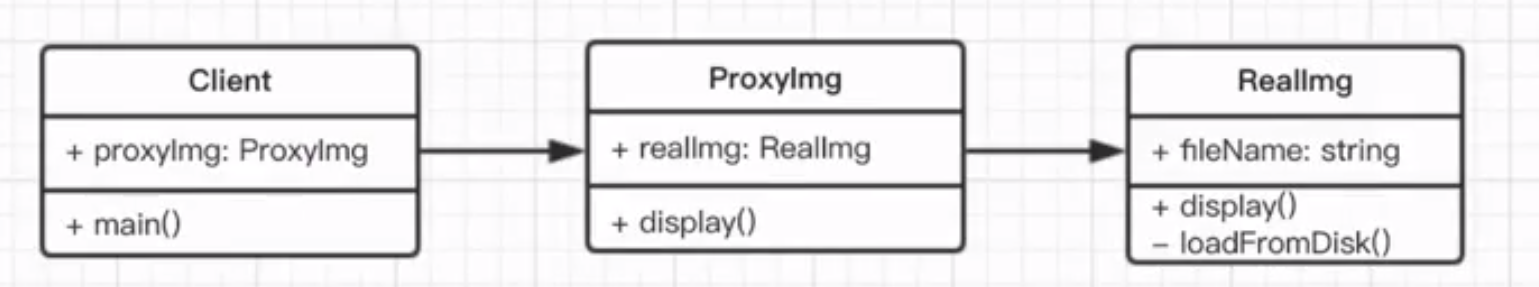js-proxy-pattern.png